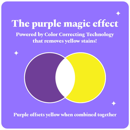Purple Magic™ Teeth Whitening Strips