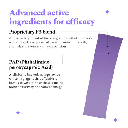 Purple Magic™ Teeth Whitening Strips