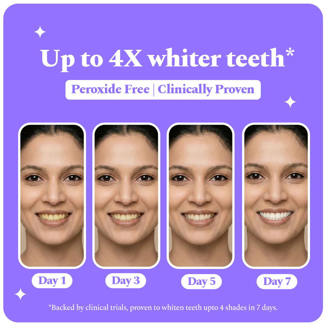 Purple Magic™ Teeth Whitening Strips