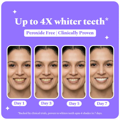 Purple Magic™ Teeth Whitening Strips