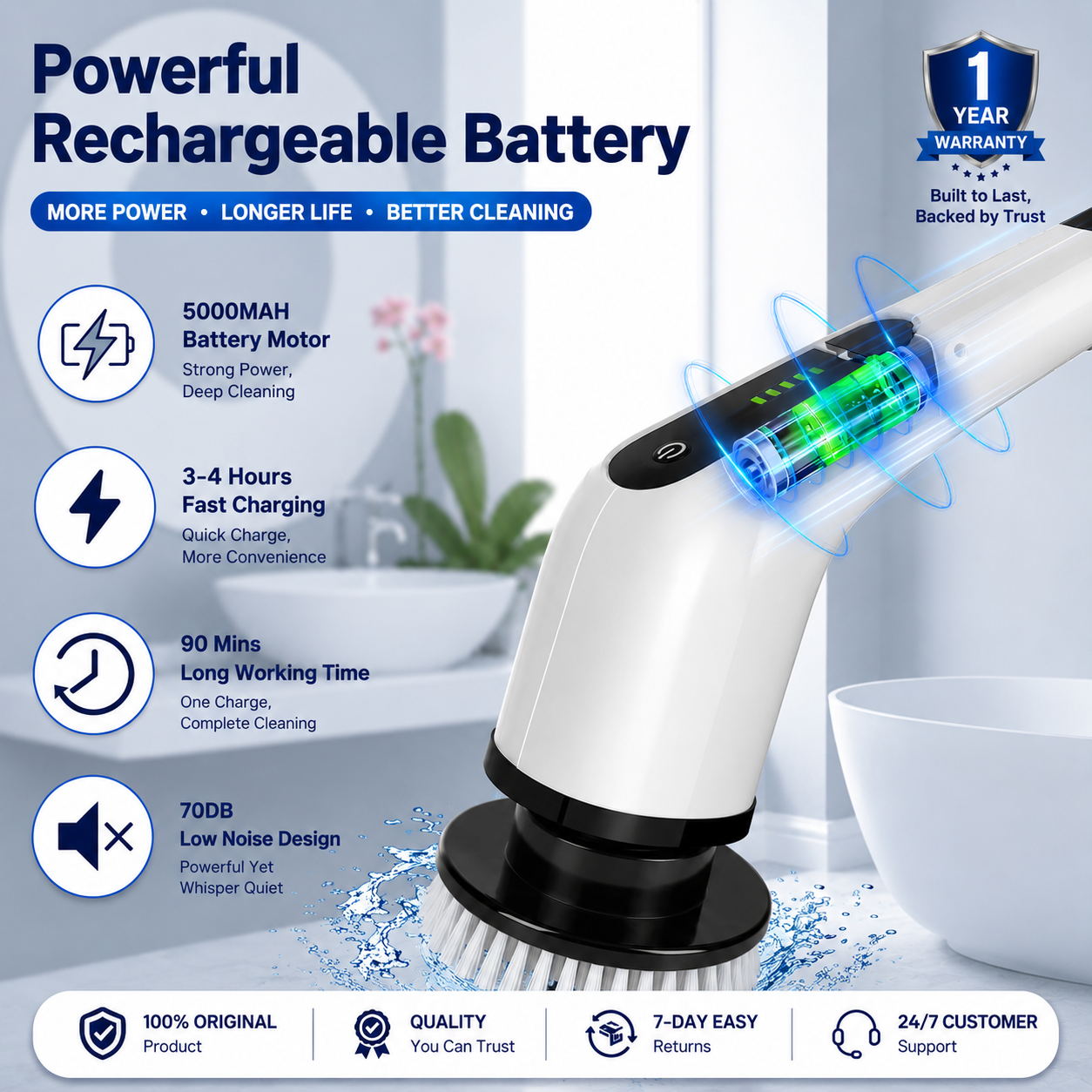 9-in-1 Rechargeable Spin Scrubber Clean Tiles Bathrooms Without Effort