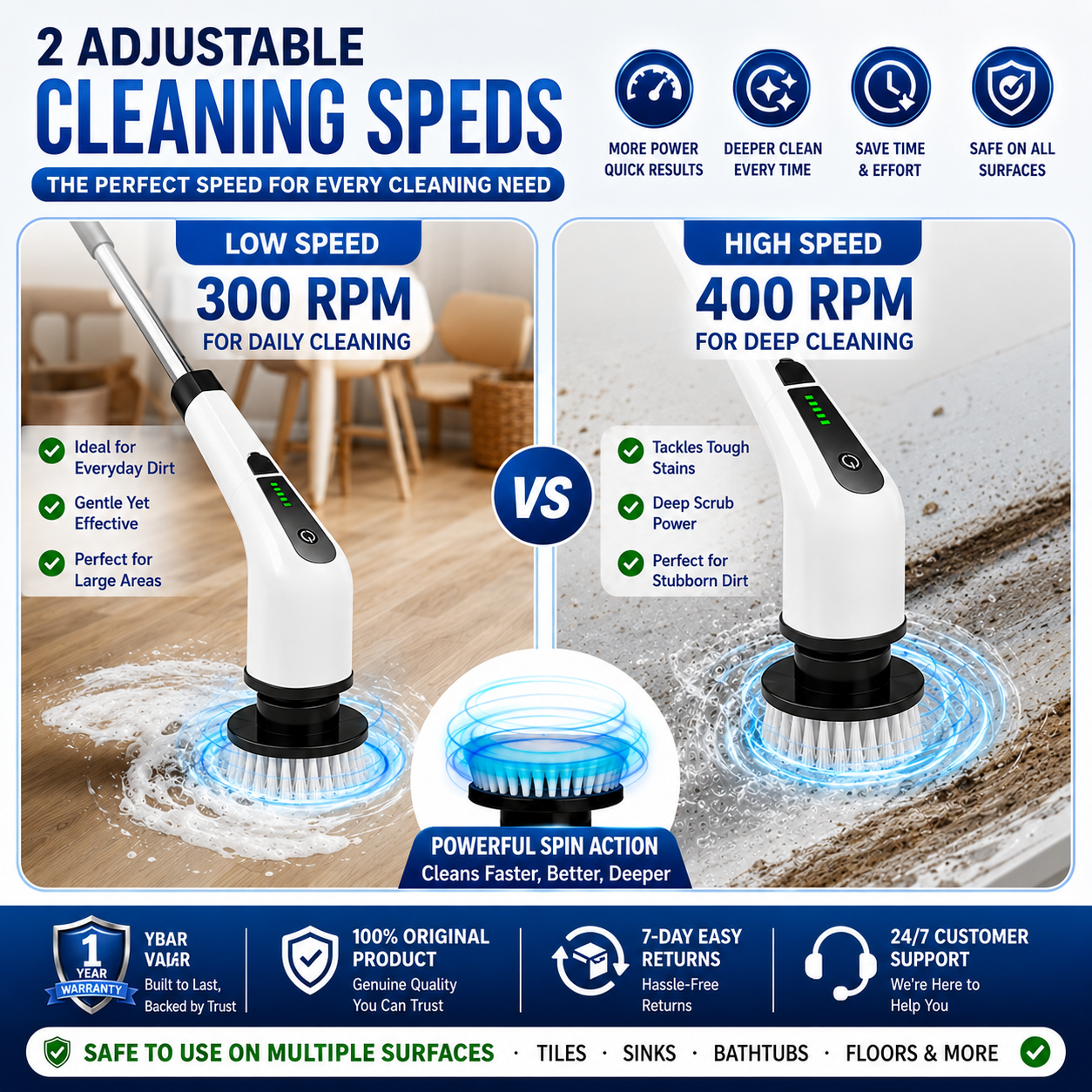 9-in-1 Rechargeable Spin Scrubber Clean Tiles Bathrooms Without Effort