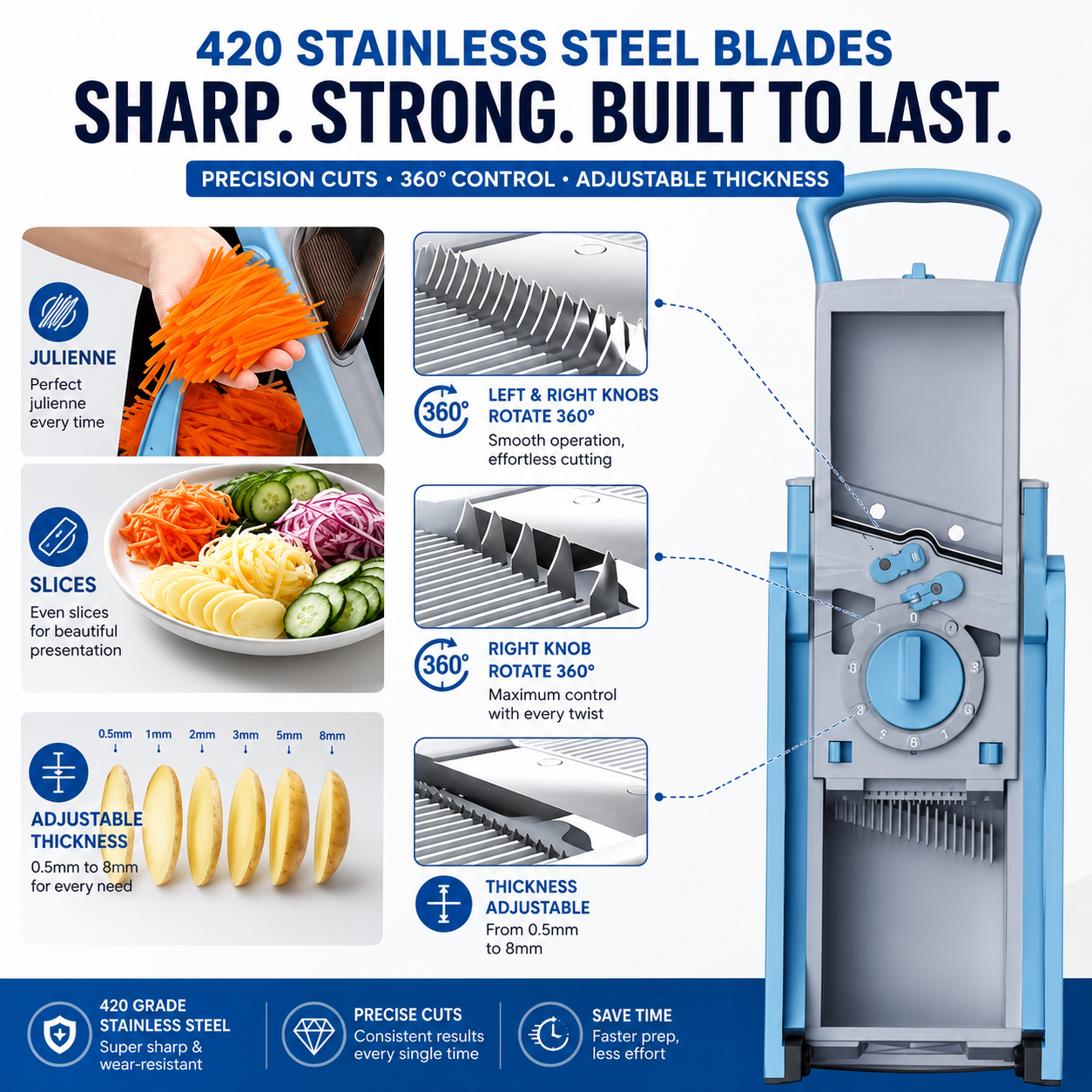 Multifunctional Vegetable Cutter Safe Mess-Free Easy Chopping Tool
