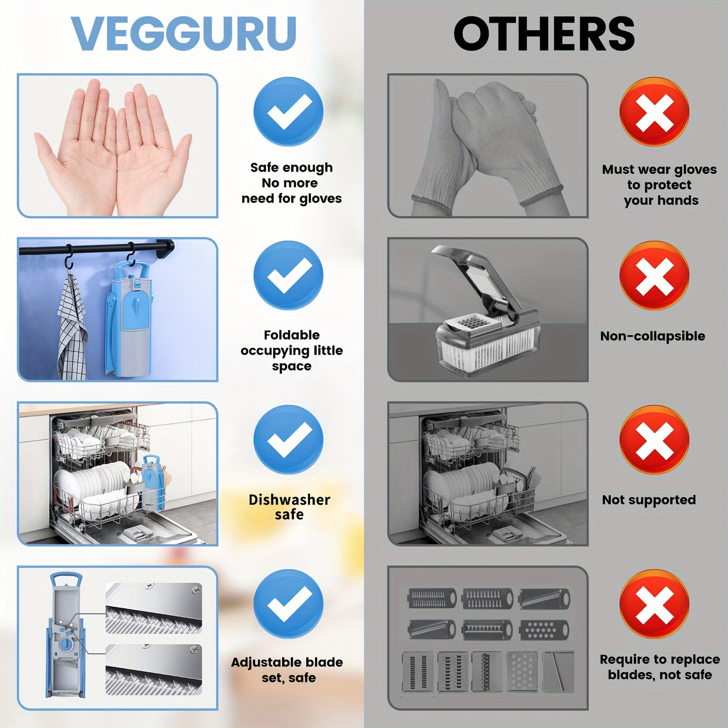 Multifunctional Vegetable Cutter Safe Mess-Free Easy Chopping Tool